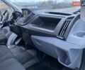 Білий Форд Транзит, об'ємом двигуна 2.08 л та пробігом 156 тис. км за 27500 $, фото 36 на Automoto.ua