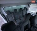 Білий Форд Транзит, об'ємом двигуна 2.08 л та пробігом 156 тис. км за 27500 $, фото 40 на Automoto.ua