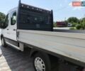 Белый Форд Транзит, объемом двигателя 2 л и пробегом 97 тыс. км за 22500 $, фото 5 на Automoto.ua