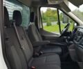 Білий Форд Транзит, об'ємом двигуна 2 л та пробігом 188 тис. км за 18900 $, фото 25 на Automoto.ua
