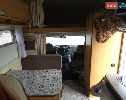 Белый Форд Транзит, объемом двигателя 1.99 л и пробегом 133 тыс. км за 28500 $, фото 15 на Automoto.ua