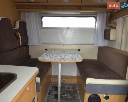 Белый Форд Транзит, объемом двигателя 1.99 л и пробегом 133 тыс. км за 28500 $, фото 17 на Automoto.ua