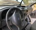 Білий Форд Транзит, об'ємом двигуна 2 л та пробігом 546 тис. км за 6200 $, фото 12 на Automoto.ua