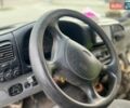 Белый Форд Транзит, объемом двигателя 2.5 л и пробегом 500 тыс. км за 2250 $, фото 13 на Automoto.ua