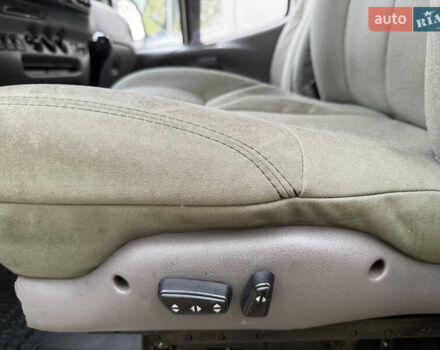 Белый Форд Транзит, объемом двигателя 2.5 л и пробегом 500 тыс. км за 2300 $, фото 12 на Automoto.ua