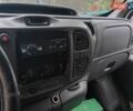 Белый Форд Транзит, объемом двигателя 2 л и пробегом 388 тыс. км за 4100 $, фото 13 на Automoto.ua