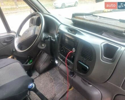 Білий Форд Транзит, об'ємом двигуна 1.99 л та пробігом 465 тис. км за 2800 $, фото 6 на Automoto.ua