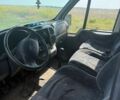 Білий Форд Транзит, об'ємом двигуна 2 л та пробігом 350 тис. км за 1499 $, фото 10 на Automoto.ua
