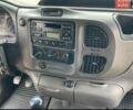 Белый Форд Транзит, объемом двигателя 2 л и пробегом 503 тыс. км за 7900 $, фото 15 на Automoto.ua