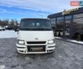 Белый Форд Транзит, объемом двигателя 2 л и пробегом 300 тыс. км за 2599 $, фото 1 на Automoto.ua