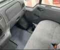 Белый Форд Транзит, объемом двигателя 2 л и пробегом 503 тыс. км за 7900 $, фото 21 на Automoto.ua