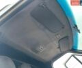 Белый Форд Транзит, объемом двигателя 2 л и пробегом 503 тыс. км за 7900 $, фото 12 на Automoto.ua