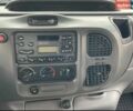 Белый Форд Транзит, объемом двигателя 2 л и пробегом 503 тыс. км за 7900 $, фото 19 на Automoto.ua