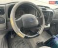 Білий Форд Транзит, об'ємом двигуна 2 л та пробігом 232 тис. км за 3000 $, фото 7 на Automoto.ua