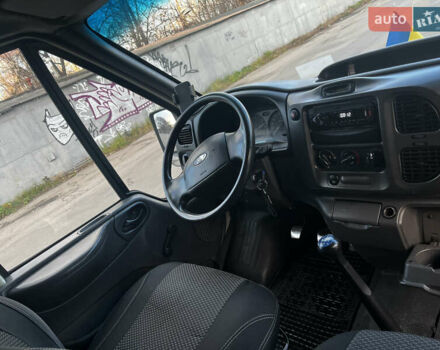 Білий Форд Транзит, об'ємом двигуна 2 л та пробігом 623 тис. км за 4500 $, фото 9 на Automoto.ua