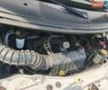 Білий Форд Транзит, об'ємом двигуна 2 л та пробігом 109 тис. км за 4500 $, фото 12 на Automoto.ua