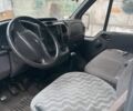 Белый Форд Транзит, объемом двигателя 0 л и пробегом 500 тыс. км за 2500 $, фото 7 на Automoto.ua