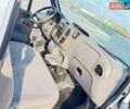 Білий Форд Транзит, об'ємом двигуна 2 л та пробігом 530 тис. км за 4200 $, фото 19 на Automoto.ua