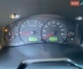 Белый Форд Транзит, объемом двигателя 2.4 л и пробегом 490 тыс. км за 5500 $, фото 13 на Automoto.ua