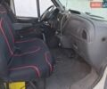 Белый Форд Транзит, объемом двигателя 2 л и пробегом 650 тыс. км за 3000 $, фото 2 на Automoto.ua