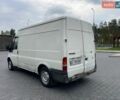 Белый Форд Транзит, объемом двигателя 2 л и пробегом 348 тыс. км за 3199 $, фото 6 на Automoto.ua