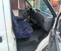 Білий Форд Транзит, об'ємом двигуна 2.4 л та пробігом 420 тис. км за 5000 $, фото 11 на Automoto.ua