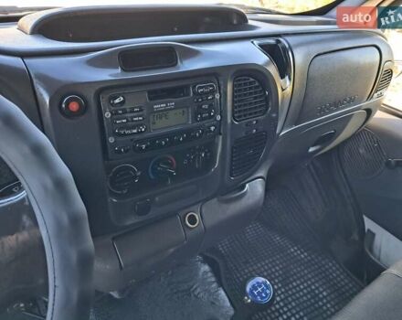 Белый Форд Транзит, объемом двигателя 2.4 л и пробегом 100 тыс. км за 6500 $, фото 19 на Automoto.ua