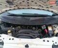 Білий Форд Транзит, об'ємом двигуна 2.4 л та пробігом 420 тис. км за 5000 $, фото 8 на Automoto.ua