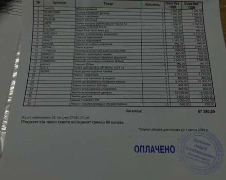 Білий Форд Транзит, об'ємом двигуна 0 л та пробігом 300 тис. км за 5999 $, фото 16 на Automoto.ua