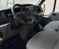 Форд Транзит 2006 у Харкові на Automoto.ua Білий Форд Транзит, об'ємом двигуна 2.2 л та пробігом 280 тис. км за 7500 $, фото 11 на Automoto.ua