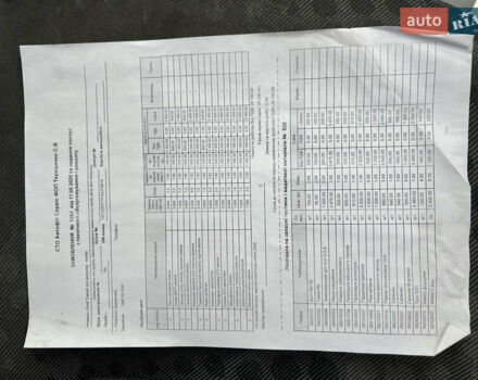 Білий Форд Транзит, об'ємом двигуна 2.4 л та пробігом 547 тис. км за 8500 $, фото 16 на Automoto.ua
