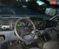 Белый Форд Транзит, объемом двигателя 2.4 л и пробегом 380 тыс. км за 4800 $, фото 3 на Automoto.ua