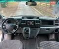 Белый Форд Транзит, объемом двигателя 2.4 л и пробегом 343 тыс. км за 6690 $, фото 13 на Automoto.ua