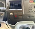 Белый Форд Транзит, объемом двигателя 2.4 л и пробегом 327 тыс. км за 5400 $, фото 33 на Automoto.ua