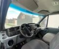 Білий Форд Транзит, об'ємом двигуна 2.4 л та пробігом 477 тис. км за 6500 $, фото 16 на Automoto.ua