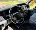 Белый Форд Транзит, объемом двигателя 2.4 л и пробегом 327 тыс. км за 5400 $, фото 34 на Automoto.ua