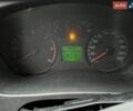 Білий Форд Транзит, об'ємом двигуна 2.2 л та пробігом 687 тис. км за 4000 $, фото 10 на Automoto.ua
