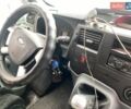 Білий Форд Транзит, об'ємом двигуна 2.4 л та пробігом 490 тис. км за 4900 $, фото 6 на Automoto.ua