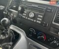 Белый Форд Транзит, объемом двигателя 2.2 л и пробегом 326 тыс. км за 9158 $, фото 4 на Automoto.ua