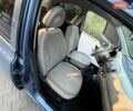Белый Форд Транзит, объемом двигателя 2.2 л и пробегом 515 тыс. км за 6300 $, фото 3 на Automoto.ua