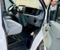 Белый Форд Транзит, объемом двигателя 2.4 л и пробегом 350 тыс. км за 10500 $, фото 20 на Automoto.ua