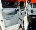 Белый Форд Транзит, объемом двигателя 2.2 л и пробегом 333 тыс. км за 10950 $, фото 16 на Automoto.ua