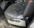 Белый Форд Транзит, объемом двигателя 2.2 л и пробегом 2 тыс. км за 6800 $, фото 4 на Automoto.ua