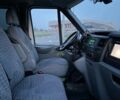 Белый Форд Транзит, объемом двигателя 2.2 л и пробегом 219 тыс. км за 16000 $, фото 18 на Automoto.ua