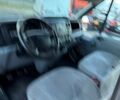 Белый Форд Транзит, объемом двигателя 2.2 л и пробегом 390 тыс. км за 11300 $, фото 12 на Automoto.ua