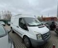 Білий Форд Транзит, об'ємом двигуна 2.2 л та пробігом 195 тис. км за 8900 $, фото 1 на Automoto.ua