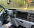 Білий Форд Транзит, об'ємом двигуна 2.2 л та пробігом 217 тис. км за 7950 $, фото 23 на Automoto.ua