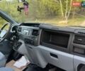 Белый Форд Транзит, объемом двигателя 2.2 л и пробегом 217 тыс. км за 7900 $, фото 24 на Automoto.ua