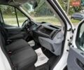 Белый Форд Транзит, объемом двигателя 2.2 л и пробегом 370 тыс. км за 13900 $, фото 21 на Automoto.ua