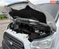 Белый Форд Транзит, объемом двигателя 2.2 л и пробегом 370 тыс. км за 13900 $, фото 51 на Automoto.ua